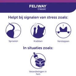 Feliway Classic -Kattenbenodigdheden Winkel 4s1wL9Ttfn5b9eqOJlw8AWKCtVdCj0 metaRmVsaXdheS1DbGFzc2ljLUNhcm91c2VsLTYuanBn