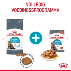 Royal Canin Urinary Care In Gravy - Kattenvoer -Kattenbenodigdheden Winkel RDrMBME7vO7CZCKZZth5AcAnxHaZtA metaUkMtQ2FyZS1VcmluYXJ5LUdyYXZ5LTYuanBn