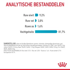 Royal Canin Urinary Care In Gravy - Kattenvoer -Kattenbenodigdheden Winkel YYFFWOgQGWQkmo82jpg4hYjYfqMtGR metaUkMtQ2FyZS1VcmluYXJ5LUdyYXZ5LmpwZw