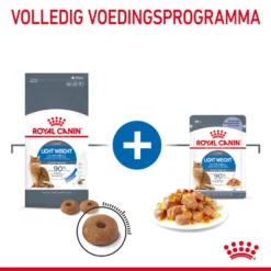 Royal Canin Light Weight Care In Jelly - Kattenvoer -Kattenbenodigdheden Winkel YYMsNhzvohRojh27lgZk16yEliotI3 metaUkMtQ2FyZS1MaWdodC1XZWlnaHQtSmVsbHktNS5qcGc