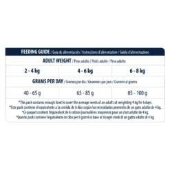 Affinity Advance Adult Kip En Rijst - Kat -Kattenbenodigdheden Winkel affinity advance adult kip en rijst kat 178258 1500 none