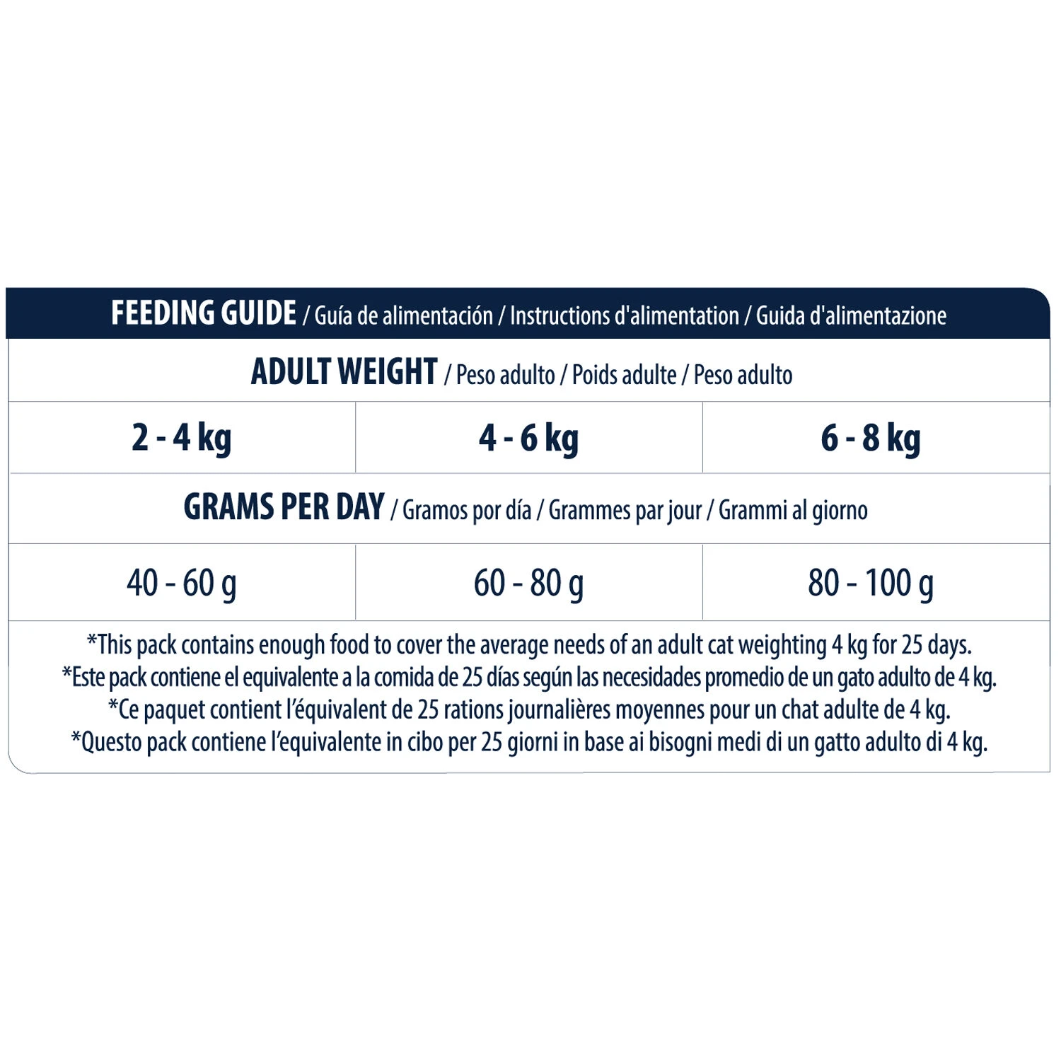 Affinity Advance Adult Salmon Sensitive - Kat 7 Affinity Advance Adult Salmon Sensitive - Kat - Afbeelding 7
