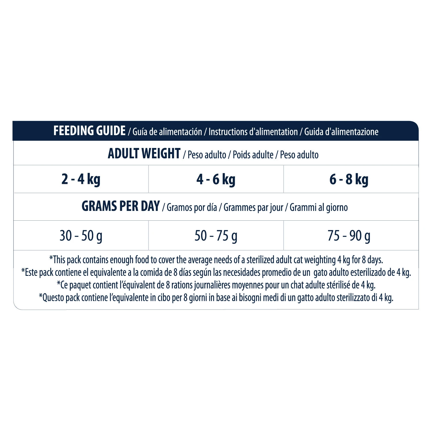 Affinity Advance Sterilized Kalkoen - Kat 7 Affinity Advance Sterilized Kalkoen - Kat - Afbeelding 7