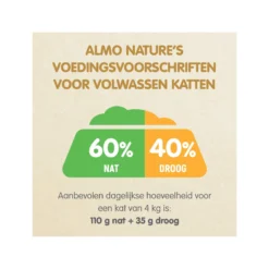 Almo Nature - Holistic Urinary Help - Kip 8 Almo Nature - Holistic Urinary Help - Kip -Kattenbenodigdheden Winkel almo nature holistic urinary help kip 161192 2000 none