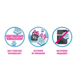 CoolPets Premium Cooling Mat -Kattenbenodigdheden Winkel coolpets premium cooling mat 160988 1000 none