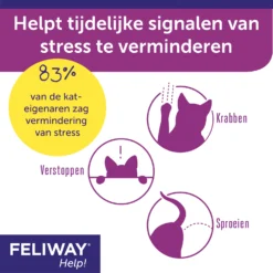 Feliway Help! 23 Feliway Help! -Kattenbenodigdheden Winkel gqE1gmNzrcNDokGPCuSHCKEv4T3SJl metaRmVsaXdheS1IZWxwLUNhcm91c3NlbC00LmpwZw