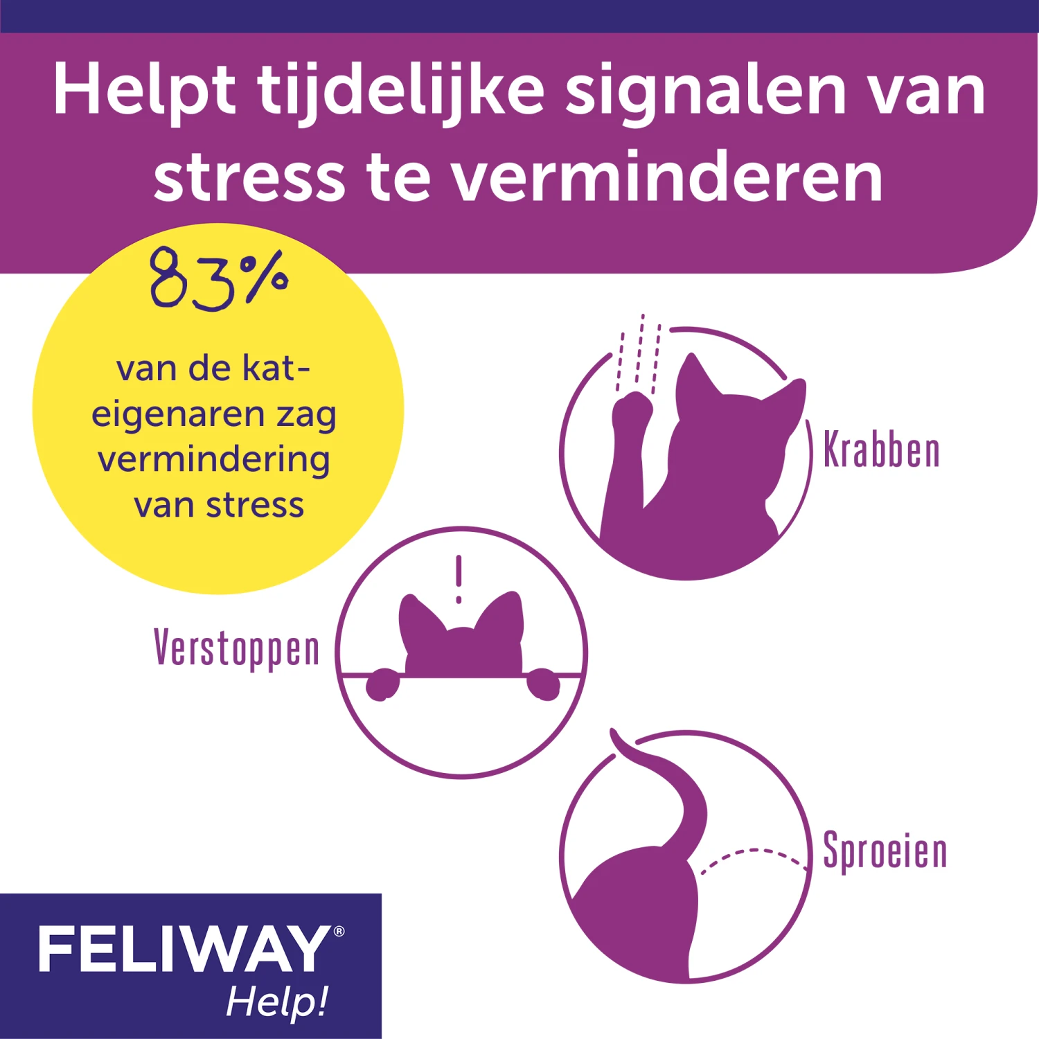 Feliway Help! 11 Feliway Help! - Afbeelding 11