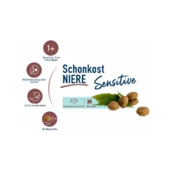 Happy Cat Sensitive Nier Dieet -Kattenbenodigdheden Winkel happy cat sensitive nier dieet 178627 1000 none