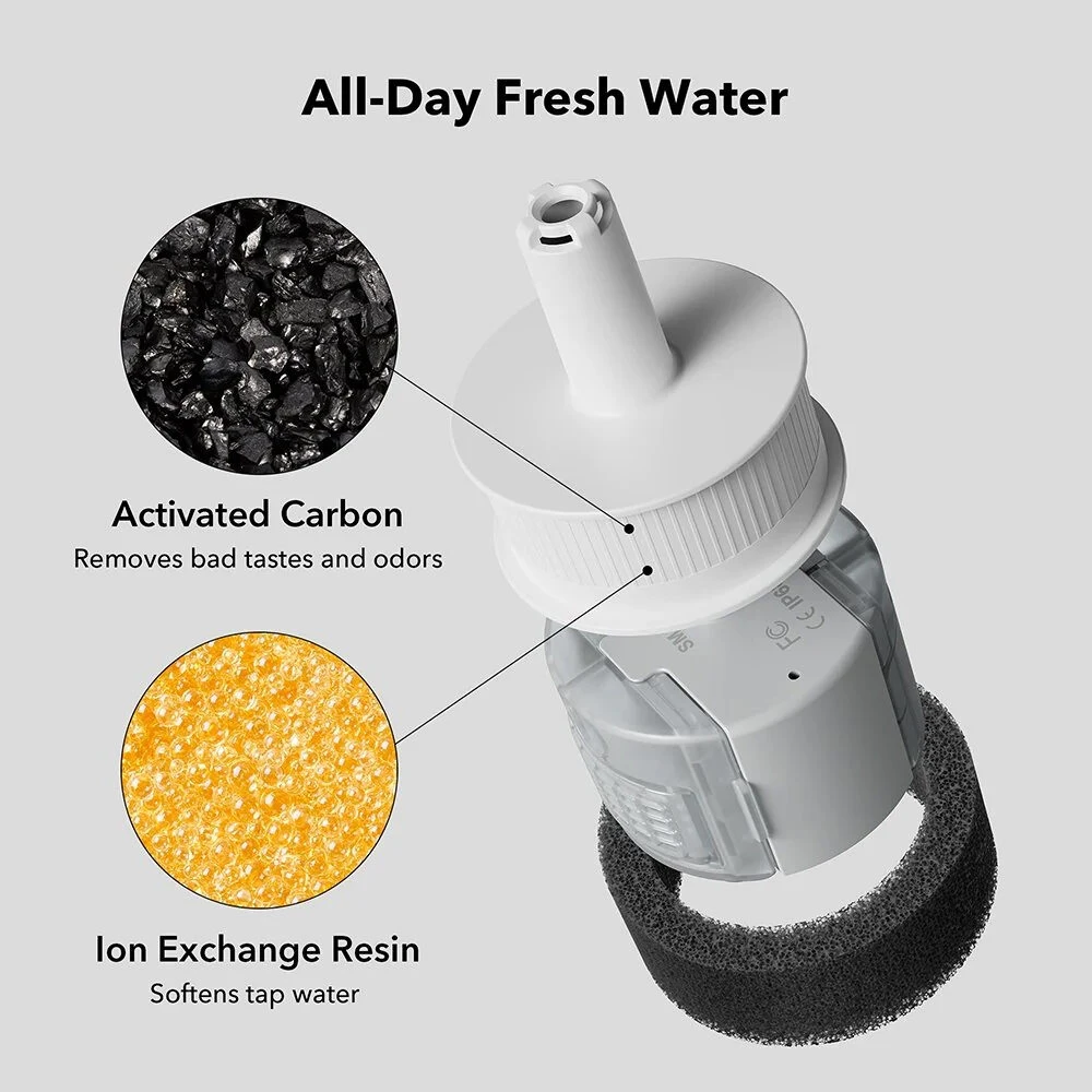 Petlibro Rainbow Replacement Filter 3 Petlibro Rainbow Replacement Filter - Afbeelding 3