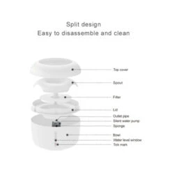 Petlux Drinkfontein Met Filter Voor Katten 15 Petlux Drinkfontein Met Filter Voor Katten -Kattenbenodigdheden Winkel petlux drinkfontein met filter voor katten 220007 0500 none