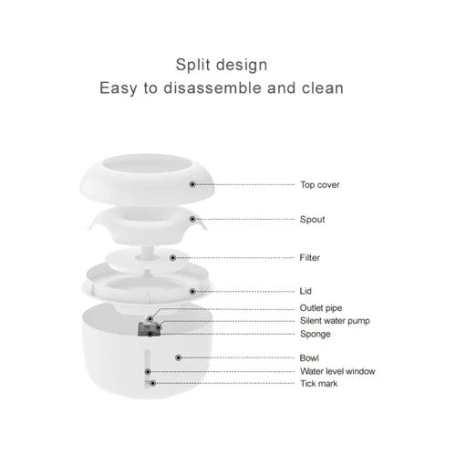 Petlux Drinkfontein Met Filter Voor Katten 8 Petlux Drinkfontein Met Filter Voor Katten - Afbeelding 8