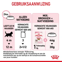 Royal Canin Kitten In Gravy - Kattenvoer -Kattenbenodigdheden Winkel royal canin kitten in gravy kattenvoer 207095 2000 none