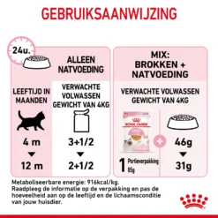 Royal Canin Kitten In Jelly - Kattenvoer -Kattenbenodigdheden Winkel royal canin kitten in jelly kattenvoer 207128 2000 none