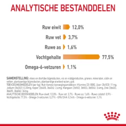 Royal Canin Hair & Skin In Gravy - Kattenvoer -Kattenbenodigdheden Winkel tFbpnmjkTN0EVEcrS94qqMhgnw8C1s metaUkMtQ2FyZS1IYWlyLVNraW4tR3JhdnktMy5qcGc
