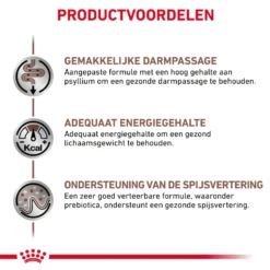Royal Canin Fibre Response Kat 17 Royal Canin Fibre Response Kat -Kattenbenodigdheden Winkel zMQJyRloOqsNLvkBzfyzfnfbW0aLMw metaR0FTVFJPSU5URVNUSU5BTC1GSUJSRS1SRVNQT05TRS01LmpwZw